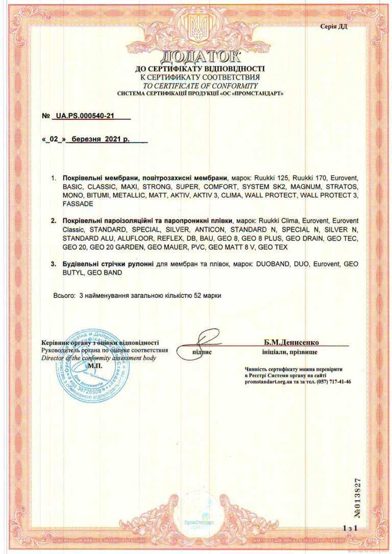 Додаток_мембрани