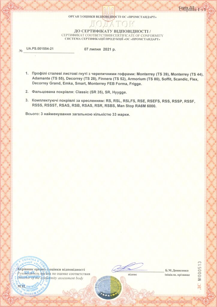 Додаток_Сертифікату_відповідності_7308_Ruukki_Польща