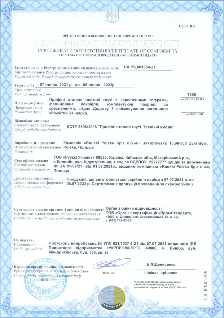 Сертифікат відповідності_профілі, елементи безпеки_Польща
