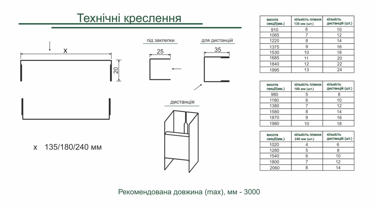ог2