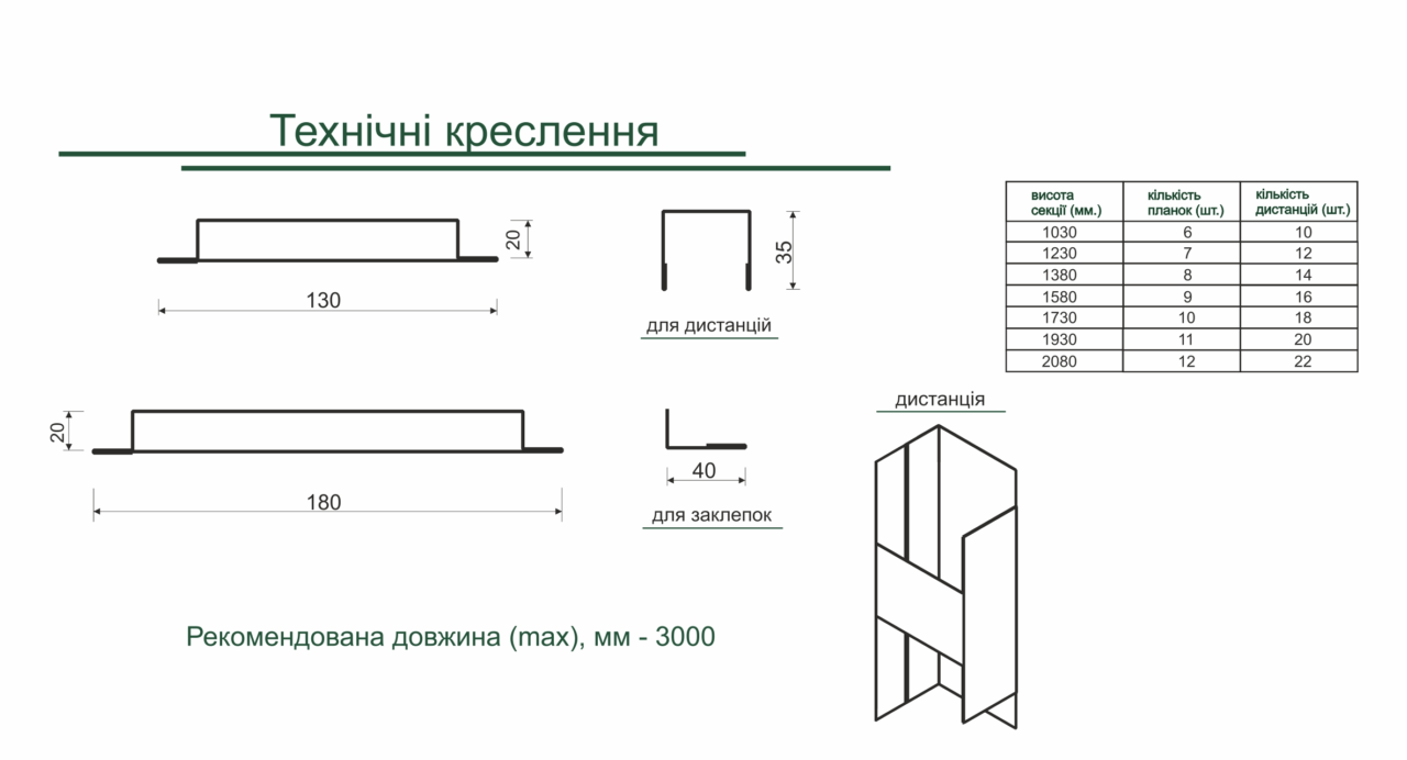 rancho-mustanh-scaled